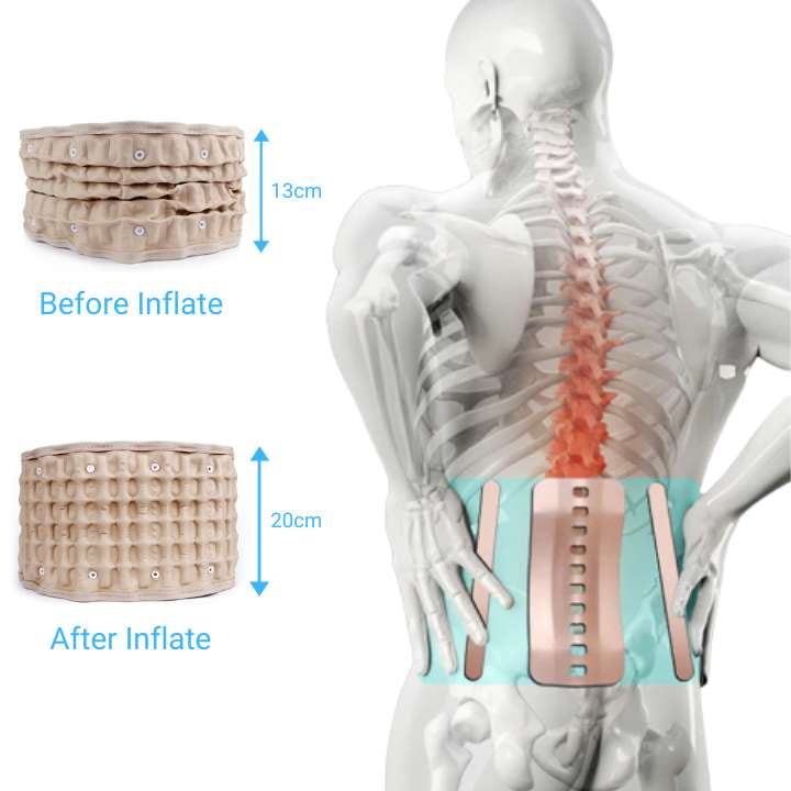 Spine Relief™- Lumbar Belt